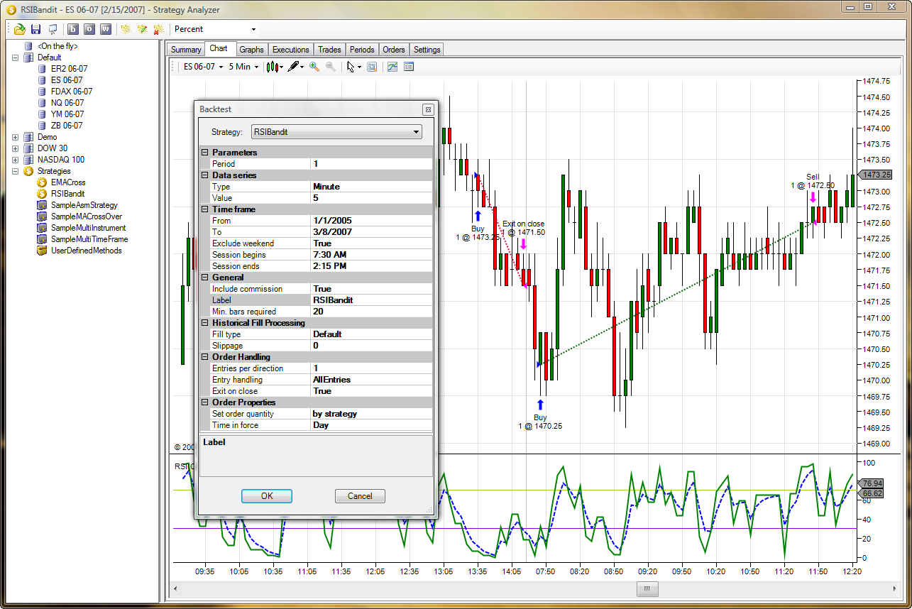 Day Trading in France 2020 – How To Start