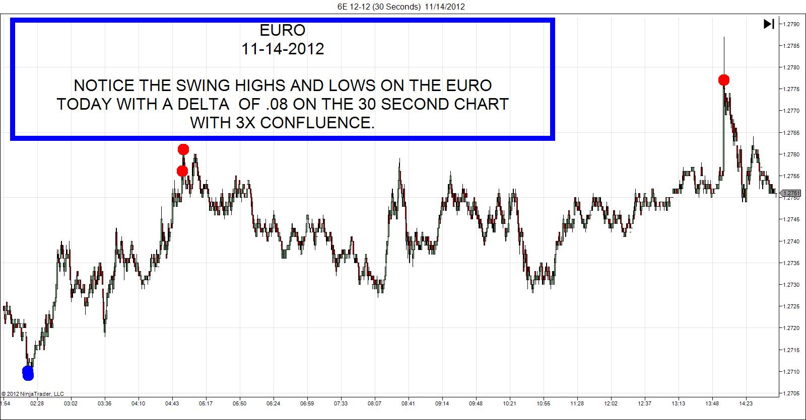 Euro Jay Extension